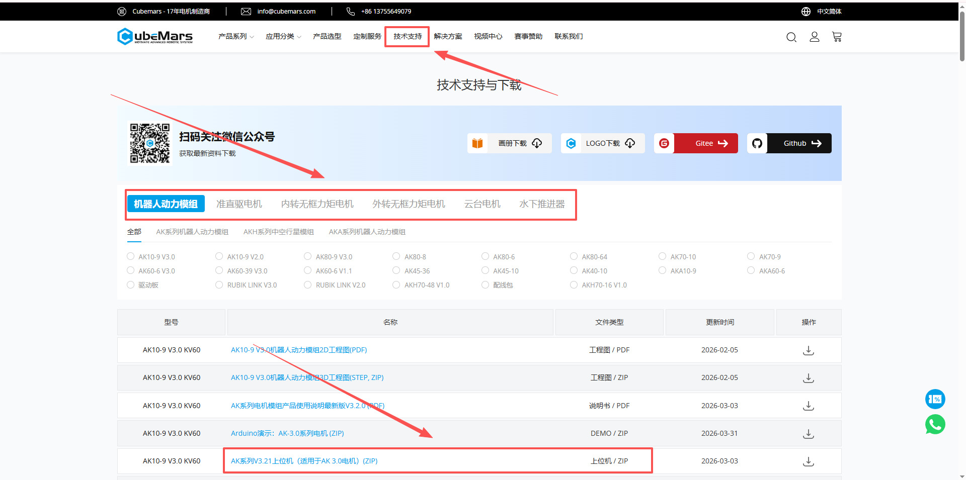 Technical Support Downloads